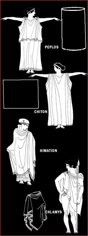 Ancient Greece – Fashion Greece Clothing, Ancient Greece Fashion, Ancient Greek Costumes, Ancient Greek Clothing, Ancient Greece Art, Roman Clothes, Roman Dress, Greek Dress, Greek Costume