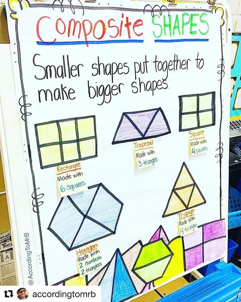 Haley O'Connor on Instagram: “Composing shapes is one of my favorite math units! Even though I believe in working on number sense and story problems every day, it’s such…” Composite Shapes First Grade, Shape Attributes Anchor Chart, Composing Shapes, Shape Anchor Chart, Anchor Charts First Grade, Composite Shapes, Math Anchor Chart, Math Preschool, Centers Kindergarten