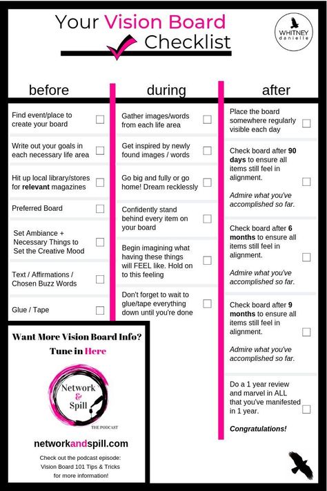 Vision Board Checklist | Vision board template, Vision board party, Vision board examples Board Parties, Online Vision Board, Creative Vision Boards, Vision Board Workshop, Free Vision Board, Vision Board Diy, Vision Board Themes, Vision Board Planner, Vision Board Printables