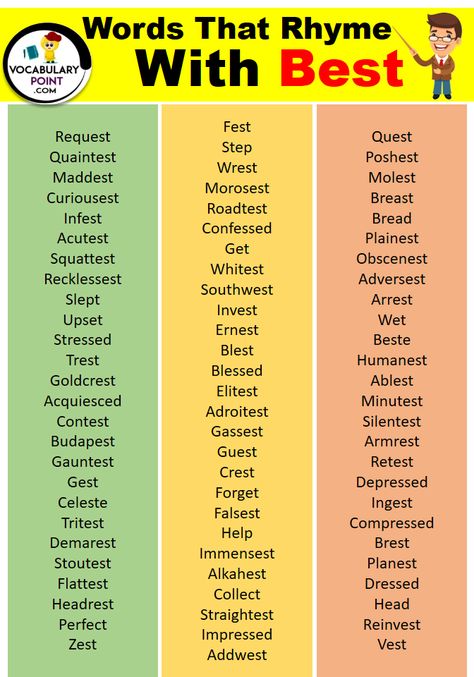 Rhyming is an essential element of poetry, rap, and music. It has been used for centuries to create rhythm and flow in language. Rhymes can add a touch of musicality that helps to captivate the listener or reader’s attention. While there are countless words in the English language, some words are more commonly used than ... Read more The post Words that Rhyme with Best appeared first on Vocabulary Point. Rhyming Words For Poetry, Rhyming Words For Poems, Words That Rhyme With You, Poem With Rhyming Words, Rhyming Words Activity, Rhythm In Poetry, Rap Words, Songwriting Inspiration, Two Letter Words