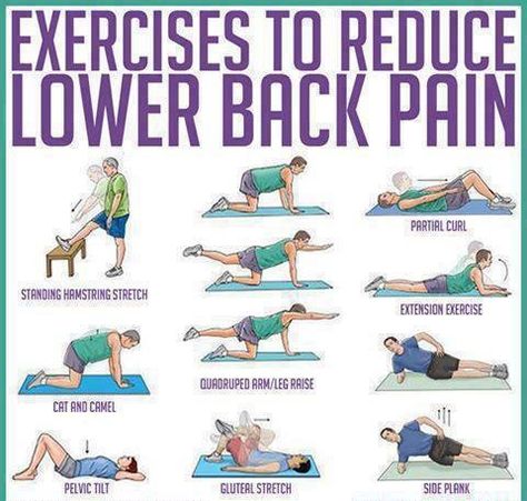 Don't just work your #abs. You need to strengthen your back, too! #fitness Lower Back Pain Exercises, Lower Back Pain Relief, Lower Back Exercises, Muscle Strain, Juice Recipe, Back Pain Exercises, Lower Back Pain, Fitness Inspiration Quotes, An Exercise