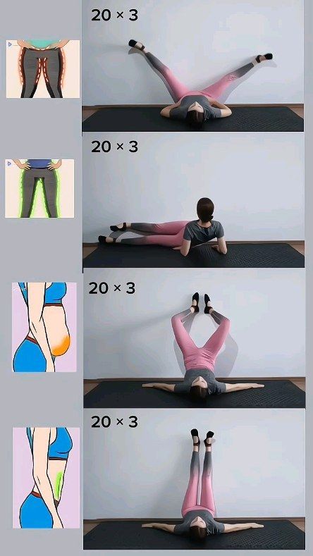 Weight loss | Home workout | Workouts . . . #weightloss #bodyfitness #womenfitness #fitness #workout #bodytransformation #homeworkout #instagram #trending #viral... | Instagram Yoga Sanctuary, Belly Fat Loss Workout, At Home Yoga, Mini Workouts, Lower Belly Workout, Quick Workout Routine, Pola Amigurumi, Yoga Workouts, Lose Belly Fat Workout