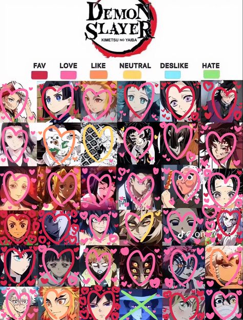 My opinions btw!! #template #kny #demonslayer #kimetsunoyaiba Kny Relationship Chart, Kny All Characters Together, Demon Slayer Alignment Chart, Every Kny Character, Kny Demon Slayer Ranks, Kny Template, Kny Shipping Chart, Aminé Aesthetic, Aesthetic Sketches