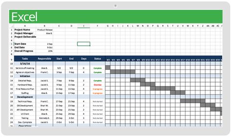 Top Project Plan Templates for Excel | Smartsheet Excel Templates Project Management, Project Plan Template, Time Management Plan, Project Planner Template, Project Planning Template, Project Timeline Template, Project Timeline, Ms Project, Project Plan