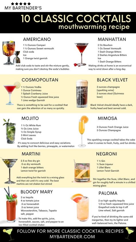 Learn How To Make Cocktails, Different Cocktail Drinks, Different Cocktail Recipes, Common Cocktails Recipes, Most Popular Cocktail Recipes, Best Easy Cocktail Recipes, Best Easy Cocktails, Standard Cocktail Recipes, Easy Cocktails To Order At A Bar