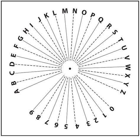 circlular alpha numeric Pendulum Art, Pendulum Witchcraft, Pendulum Chart, Using A Pendulum, Dowsing Chart, Emotion Chart, Pendulum Board, Growth Mindset Posters, Pendulum Dowsing