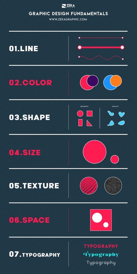 Easy Graphic Design, Design Fundamentals, Teaching Graphic Design, Graphic Design Inspiration Poster, Mises En Page Design Graphique, Infographic Layout, Graphisches Design, Graphic Design Books, Graphic Design Business