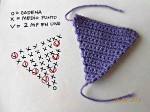 Como tejer un triángulo a crochet How to crochet a triangle #disminucion #crochet Crochet Triangle Pattern, Hantverk Diy, Crochet Bunting, Crochet Garland, Crochet Geek, Pola Amigurumi, Crochet Triangle, Kawaii Crochet, Crochet Diy