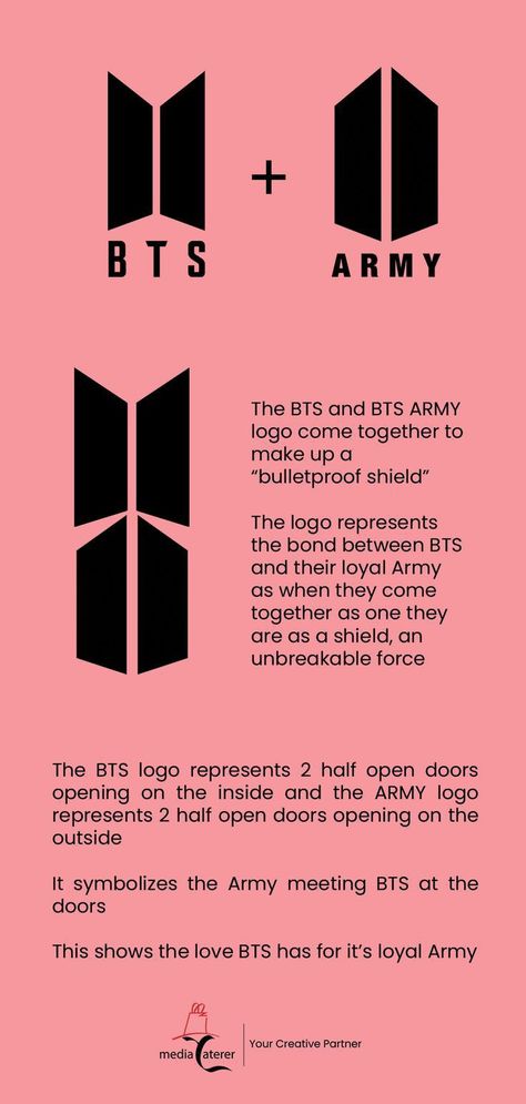 Bts Army Meaning, Bts And Army Wallpaper, Jungkook Art Wallpaper, Bts Logo Wallpaper Aesthetic, Bts Design Ideas, Bts Related Drawings, Y Logo Design Ideas, Army Logo Bts, Username Ideas For Bts Army