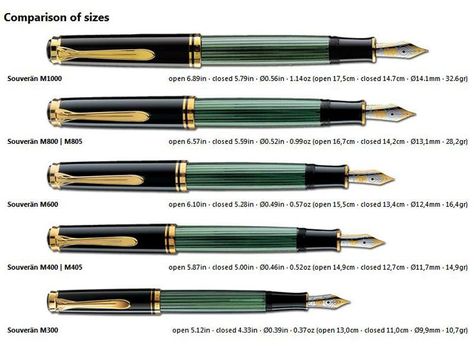 Pelikan M Series sizes Pelikan Fountain Pen, Pen Stationary, Montblanc Pen, Art Hobbies, Writing Art, Beautiful Pen, Best Pens, Dip Pen, Pens And Pencils