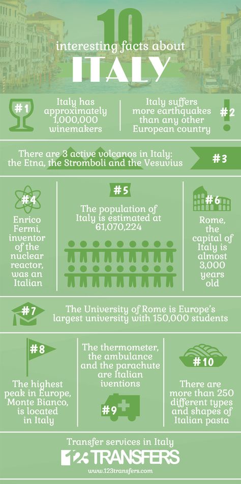 10 facts about Italy. #Italy #Sorrento #Nalpes #Infographics #travel Fun Facts About Italy, Facts About Italy, Italy Project, Italy Sorrento, 10 Interesting Facts, Make An Infographic, European Countries, Bullet Journal Ideas Pages, Sorrento