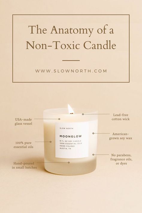 Soy Candle Making Business, Marketing Candles, Candle Photography Ideas, Candle Scents Recipes, Artistic Activities, Candle Packaging Design, Arte Aesthetic, Homemade Scented Candles, Soya Mumu