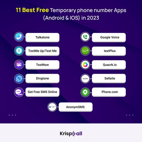 In today's digital age, temporary phone number apps have become increasingly popular for a variety of reasons. They allow users to have a temporary, disposable phone number that can be used for online transactions or any other situation where you want to keep your personal phone number private. Here are 11 of the best free temporary phone number apps to use in 2023 🖇️ https://bit.ly/3zUoeDf #VoIP #TemporaryPhoneNumbers #DisposablePhoneNumbers #privacy #onlinetransaction #OnlineSafety Funny Phone Numbers, Cell Phone Tracker, Best Hacking Tools, Fake Number, Phone Tracker, Hacking Tools, Secret Websites, Computer Basic, Funny Phone