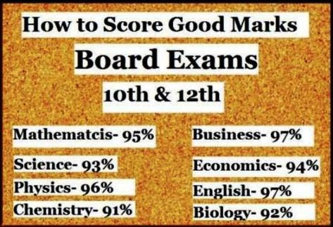 Here is the Top 10 Tricks to Score Good Marks in Board Exam. Tips To Score Good Marks In Exams, How To Prepare For Board Exams, How To Get Good Marks In Exams, Good Marks In Exams Affirmations, How To Score 90% In Boards Class 10, How To Top In Exams, How To Score Good Marks In Exam, Full Marks In Exam, Good Marks In Exams