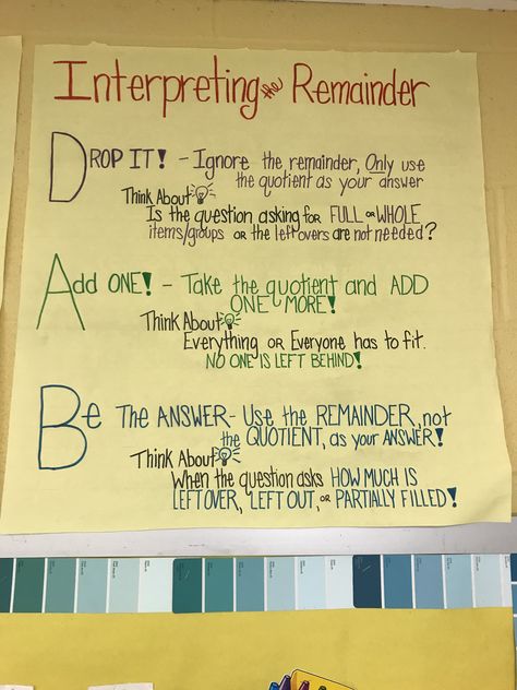 Interpreting the Remainder with DAB! Interpreting the remainder anchor chart Partial Quotient Anchor Chart, Interpreting Remainders Anchor Chart, Rational Numbers Anchor Charts, Division With Remainders Anchor Chart, Rational Numbers Anchor Chart, Partial Quotients Division Anchor Chart, 4th Grade Multiplication Worksheets, Interpreting Remainders, Math Anchor Chart