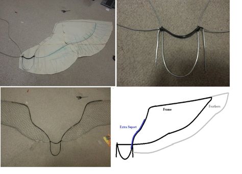 Basic Frame Tutorial by TheGriffinQueen.deviantart.com on @DeviantArt Wire Wings Diy, Wings Props Diy, How To Make Cosplay Wings, Caribana Makeup, Wing Tutorial Costume, Diy Mechanical Wings, Angel Wings Tutorial Cosplay, Maleficent Wings, Wire Wings