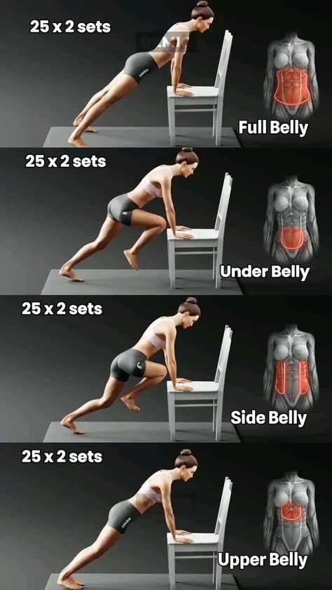 Lose Belly Fat Swimming, Walk Pilates Workout, Types Of Exercise, Aerobic Exercises, Belly Workout Challenge, Body Weight Leg Workout, Daily Yoga Workout, Quick Workout Routine, Workout Without Gym