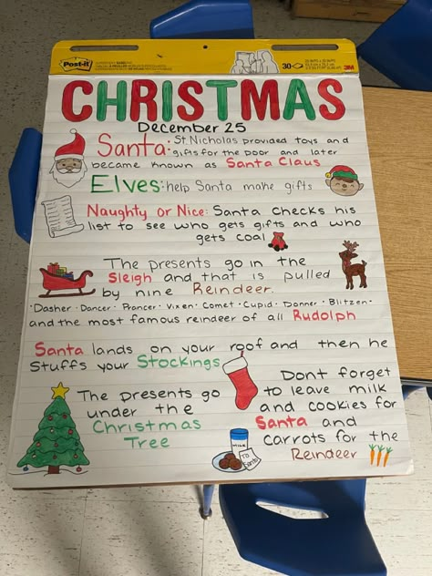 preschool anchor chart about all things Christmas Christmas Anchor Charts Preschool, Christmas Notice Board Decoration, Christmas Chart Ideas, Christmas Charts For School, Christmas Chart Ideas For School, Christmas Anchor Charts, Arti Singh, Christmas Chart, Anchor Chart Display