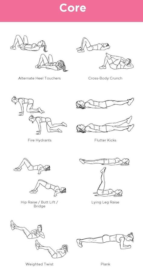 Workout Routines At The Gym Women Beginner, Basic Core Workout, Gym Workouts Women Home, Core And Chest Workout, Starter Core Workout, Good Core Workouts At Home, Female Core Workout, Gym Workouts Women Beginner Core, Core Exercises For Women Gym