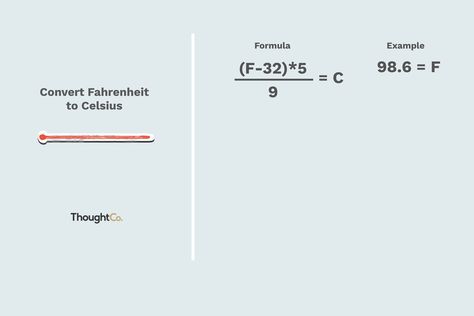 It might be necessary sometimes to convert a Fahrenheit temperature reading to Celsius. Knowing the formula and steps makes this a simple process. Converting Celcius To Farenheit, Celcius To Farenheit Conversion Worksheet, Ap Chem, Dimensional Analysis, Nursing School Essential, Ap Biology, Stylish Alphabets, Math Intervention, Nursing School Tips