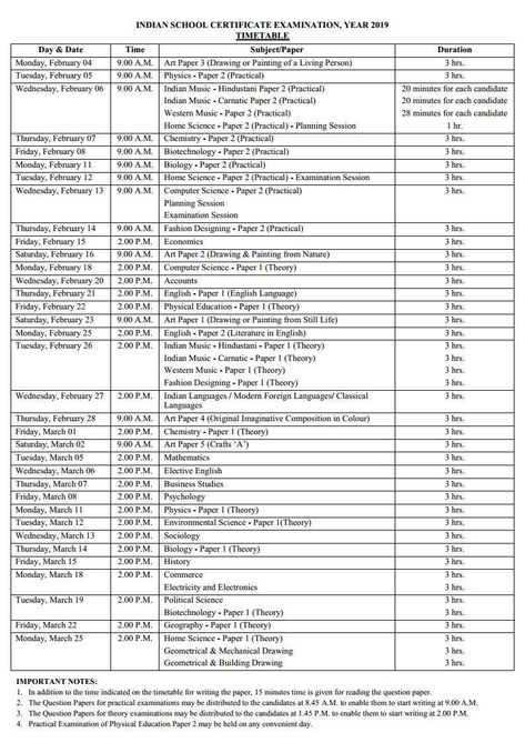 ISC Time Table 2019 Class 12 | ISC Date Sheet 2019 - A Plus Topper Class 12 Study Time Table, Best Time Table For Study Class 12, Study Time Table For Class 10, Class Topper, Board Exam Time Table, Study Time Table, Physics Paper, Chemistry Paper, Exam Schedule