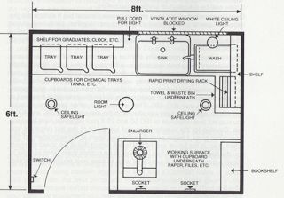 Plan for a Darkroom 2 Dark Room Film Photography, Diy Darkroom, Photography Dark Room, Art Classroom Layout, Darkroom Sinks, Labs Plan, Darkroom Photography, Dark Room Photography, Studio Floor Plans