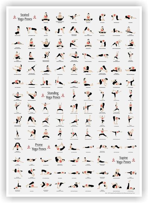 All Yoga Asanas, Yoga Asanas Names, Yoga Chart, Seated Yoga Poses, Yoga Poses Chart, Standing Yoga Poses, All Yoga Poses, Popular Yoga Poses, Standing Yoga