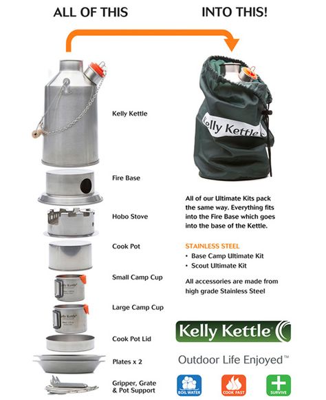 Japanese Camping Gear, Modern Rogue, Camping Survival Kit, Camp Equipment, Camp Cookware, Camping Equipment Gadgets, Kelly Kettle, Hammock Camping Gear, Camping Kettle