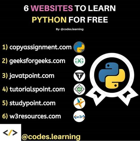 Developement Personnel, Computer Programming Languages, Basic Computer Programming, Computer Science Programming, Web Development Programming, Data Science Learning, Learn Python, Learn Computer Science, Coding Tutorials