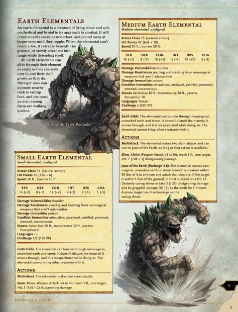 Dungeons And Dragons Rules, Dungeons And Dragons Races, Dnd Stats, Myths & Monsters, Dungeon Master's Guide, Dnd Races, Dungeons And Dragons 5e, Beast Creature, Dungeons And Dragons Classes