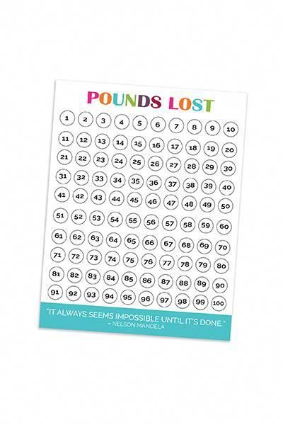 #QuickWeightLoss Pounds Lost Chart, Lose Lower Belly Fat, Lose 50 Pounds, Pumpkin Seeds, Lose Belly, Seeds, Lost