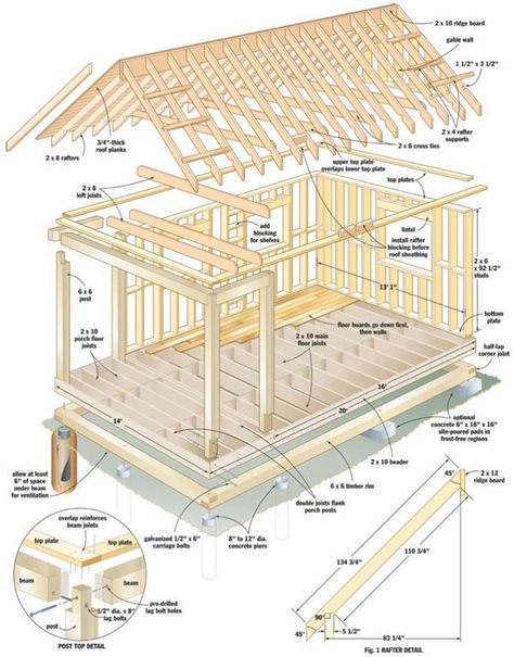 credit: The Survival Place [http://thesurvivalplaceblog.com/2013/10/13/build-this-cozy-cabin-for-under-4000/] Cabin Diy, Shed Plan, Sleeping Loft, Tiny Cabin, Diy Shed, Building A Shed, Small Cabin, Cabin Plans, Shed Plans