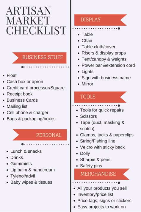 What's New? There are so many things to remember and think about when you are gearing up for a craft fair or artisan market. Whether its your first market or you have... Market Checklist, Market Stall Display, Stand Feria, Craft Market Display, Silver Jewelry Making, Artisan Market, Craft Fairs Booth, Pop Up Market, Vendor Booth