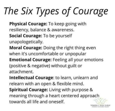 Coach | Inspirationalist on Instagram: “Be courageous. Act boldly and unseen powers will come to your aid.” Courage Quotes, Vie Motivation, Mental And Emotional Health, Better Me, Self Improvement Tips, Emotional Intelligence, Emotional Health, Psych, Mantra