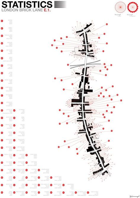 Journey Mapping Architecture, Statistics Graphic Design, Drawing Layout, Urban Mapping, London Brick, Map Diagram, Pretty Sick, Urban Design Diagram, Urban Analysis