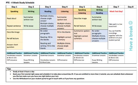 PTE Preparation Time Ielts Preparation Schedule, Ielts Preparation Plan, Pte Preparation, Vocabulary Graphic Organizer, Pte Academic, Ielts Preparation, Writing Test, Ielts Writing, Reading Day