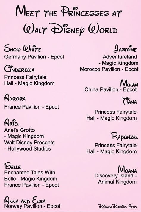 Where To Find Characters At Disney World, Disney Cheat Sheet, Disney Signatures Ideas, Walt Disney World Trip Planning, Disney World Cheat Sheet, Disney Florida Planning, Walt Disney World Planning, Planning For Disney World, Planning Disney World Vacation