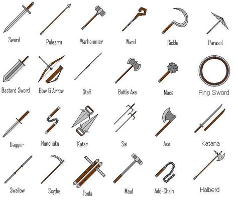 All the medieval weapons...ok that's not true but it's a lot of them Medieval Era, Character Clothing, Types Of Swords, Ada Wong, Medieval Times, Writing Life, 판타지 아트, Book Stuff, Hammers