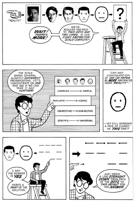 Comic Lettering, Scott Mccloud, Pixel Graphic, Art Help, Graphic Novel Art, Instructional Design, How To Make Comics, True Art, Speech Bubble