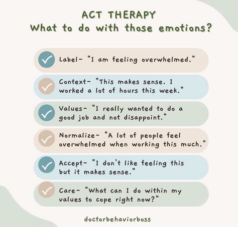 Types Of Therapy Techniques, Counselling Tools Therapy Ideas, Accepting Emotions, Therapy Tattoo, Counselling Tools, Therapy Activity, Mental Health Counseling, Mental Health Therapy, Counseling Activities