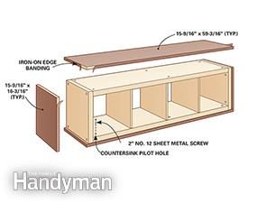 Ikea Kallax Hack: Mid-Century Modern Console Ikea Hack Storage, Billy Ikea, Kallax Hack, Ikea Kallax Hack, Ikea Kallax, Diy Ikea Hacks, Plywood Panels, Kallax Ikea, Modern Console