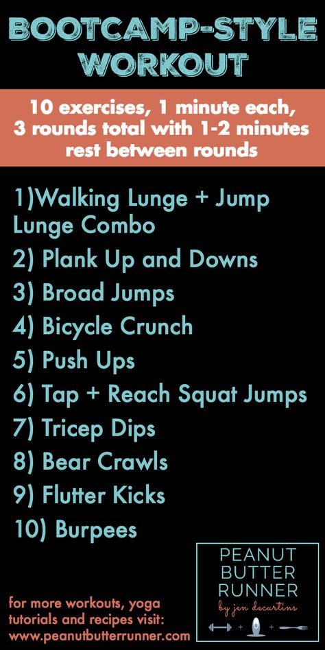 A 30-minute bootcamp-style workout featuring 10 bodyweight exercises. Bootcamp Workout, Best Body Weight Exercises, Quads And Hamstrings, Boot Camp Workout, Camp Style, Outfit Yoga, Workout Program, Workout Moves, Boot Camp