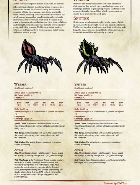 Dnd Bug Monsters, D&d Familiars, Dnd Cave Monsters, Dnd Spider, Insectoid Monster, Cave Monster, Rwby Grimm, Dungeon Boss, Monster Board