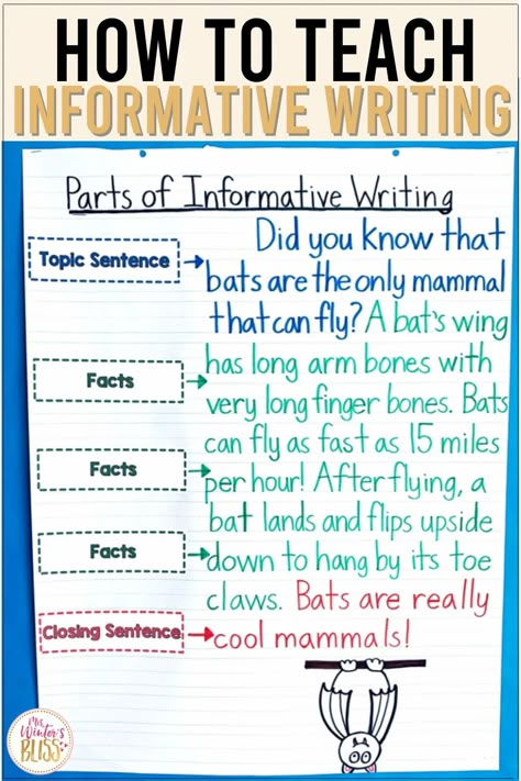 Informative Writing is one of the most important types of writing we teach our students. In this post I'm sharing 5 tips for How to Teach Informative Writing and details about the Informational Writing Mini-Unit resources created for kindergarten, 1st and 2nd grade students. #informationalwriting #firstgradewriting #secondgradewriting #literacycenters Writing Activities For Fourth Grade, Christmas Informational Writing, Second Grade Paragraph Writing, Informative Writing 2nd Grade, Teaching Writing Elementary, Teaching Informational Writing, Writing Informational Text, Types Of Text, How To Teach Writing