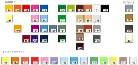 If you are seeing differences in the bricks color it could easily be yellowing, or perhaps you have some rare Bayer test bricks. Description from community.brickpicker.com. I searched for this on bing.com/images Bricks Color, Lego Friends Party, Greyscale Colour, Information Visualization, Lego Birthday Party, Lego Storage, Lego Birthday, Brick Colors, Lego Worlds