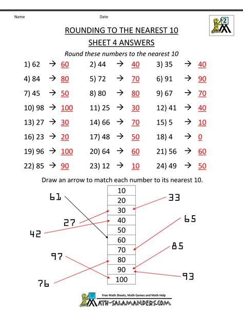 rounding-to-the-nearest-ten-rounding-nearest-10-4ans.gif (1000×1294) Class 4 Maths, Grade 6 Math, Improper Fractions, Kids Math, Kids Math Worksheets, Notebook Ideas, Animal Crafts For Kids, Mental Math, 5th Grade Math