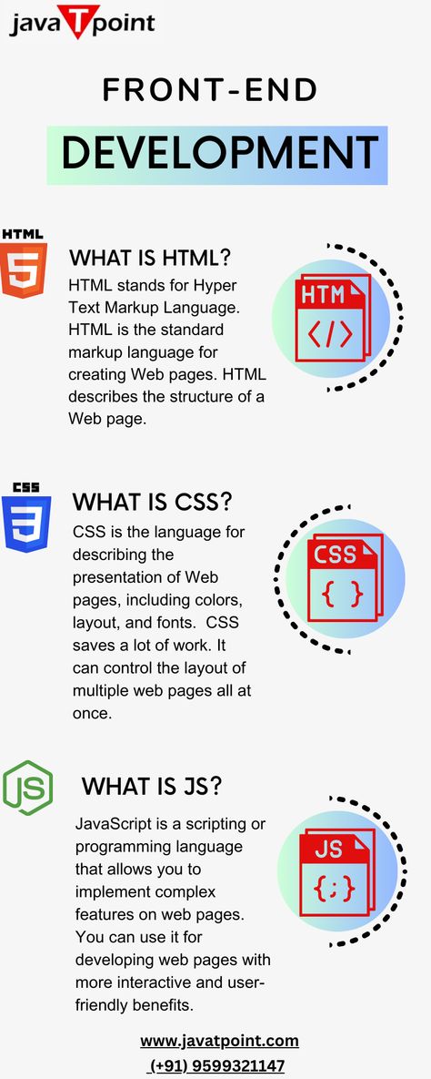 Front-End Developer Html And Css Website Design, Html Code Web Design, Free Programming Books, Full Stack Web Developer, Html Css Design, What Is Html, Python Language, Front End Web Development, Front End Developer