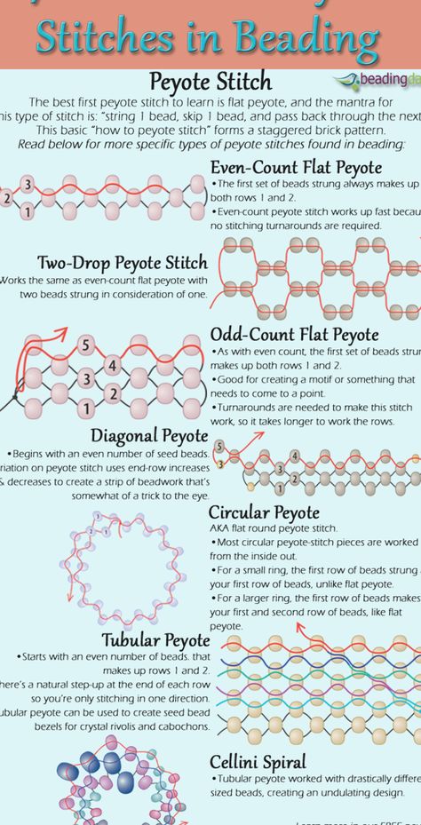 Free Form Crochet, Beading Stitches, Seed Bead Tutorials, Native American Beadwork Patterns, Beading Loom, Seed Bead Jewelry Patterns, Native Beading Patterns, Bead Tutorials, Bead Weaving Tutorials