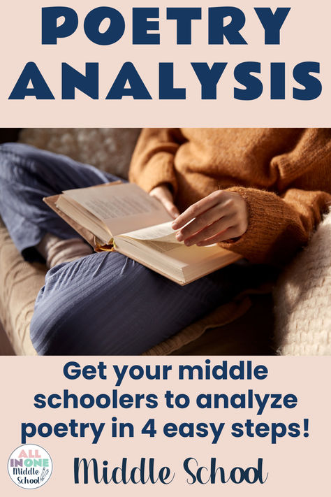 blog post on poetry analysis for middle school Poetry Analysis High School, Middle School Poetry Activities, Teaching Poetry Middle School, Middle School Poetry, Poetry Middle School, Poetry Analysis, Middle School Activities, Poetry Activities, Teaching Poetry