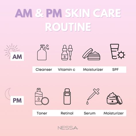 Skincare Steps In Order Simple, Simple Skincare Routine Combination Skin, Evening Routine Skin Care, Types Of Skincare Products, Numbuzin Skin Care Routine, Daytime And Nighttime Skin Care Routine, Skin Care Routine Beginner, Skin Care Products For Beginners, Daytime Vs Nighttime Skincare Routine